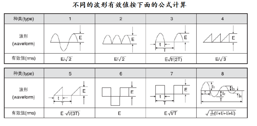 capacitor3