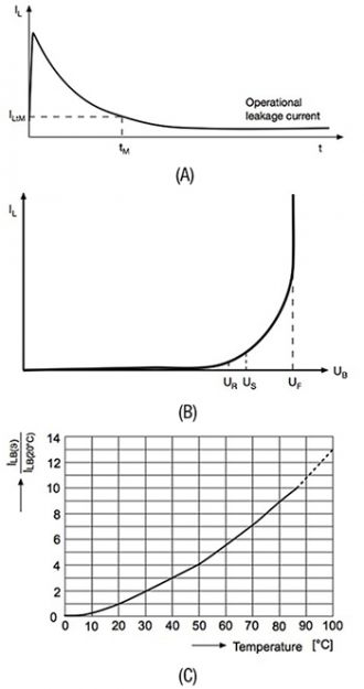 capacitor2